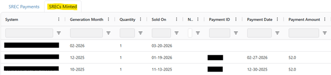SRECs Minted Tab